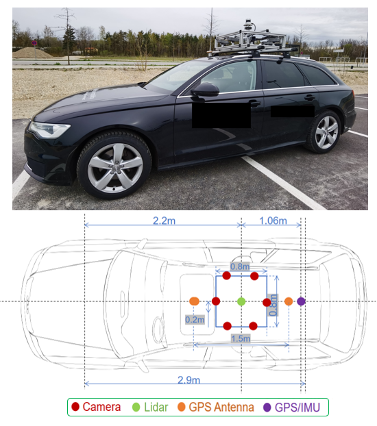 DriveOSS Sensor Vehicle